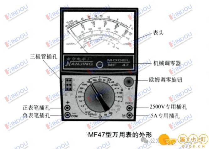 指针万用表怎么用，都有哪些功能,一把教会你